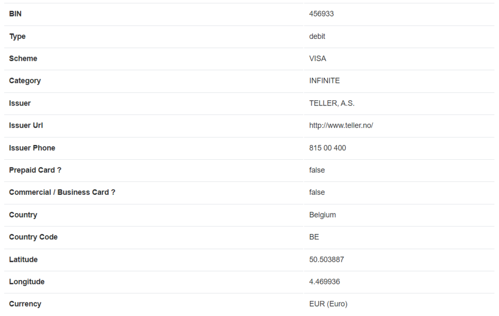 Привязка карты без риска Facebook 06.2023